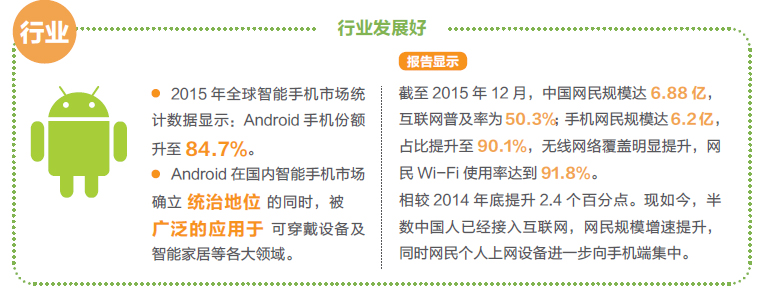电子游戏试玩